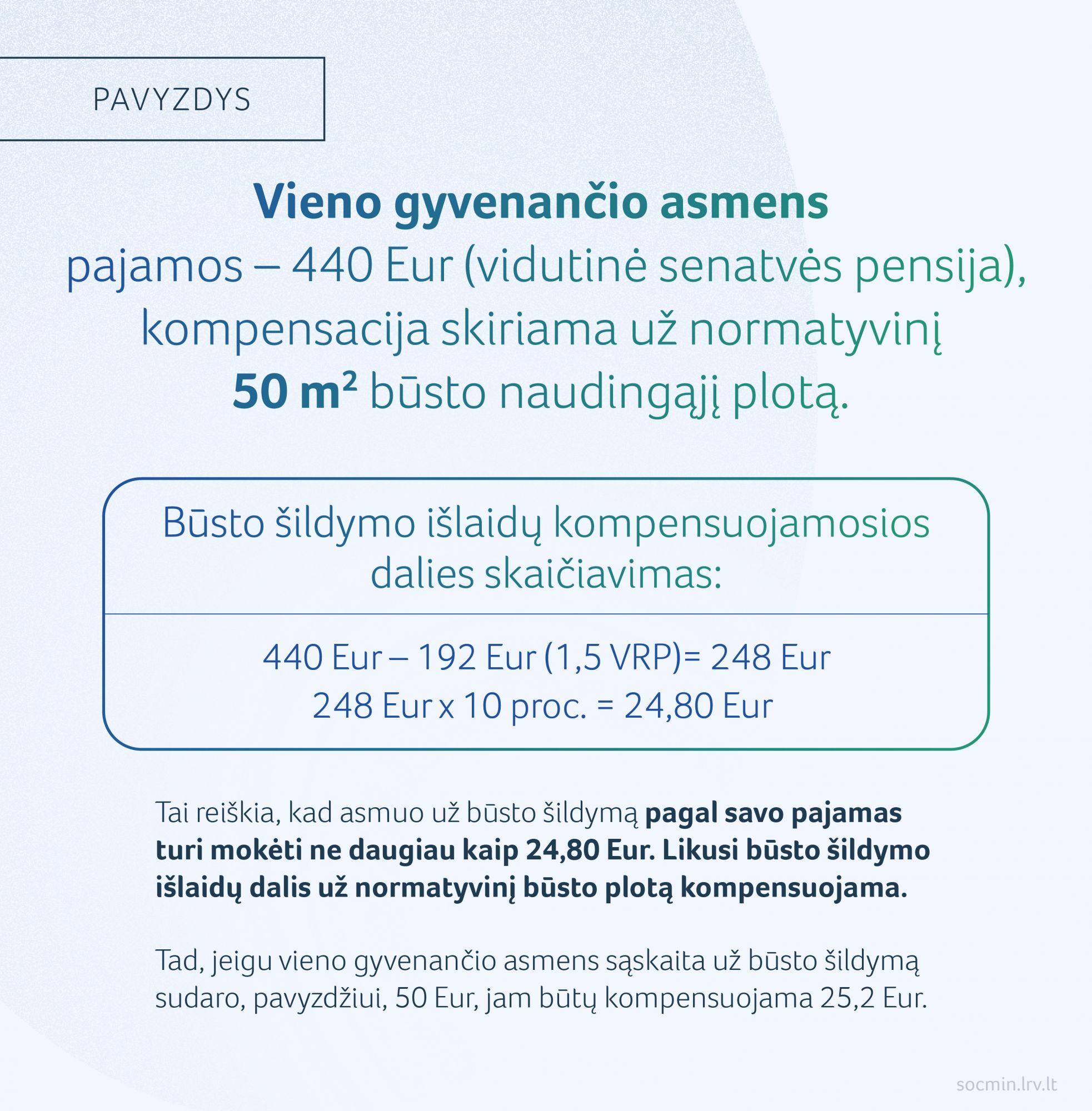 šildymo kompensavimas